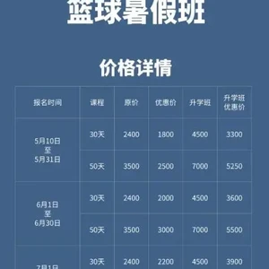 哪里可以找到专业的篮球传球训练课程?全面解析与实用指南